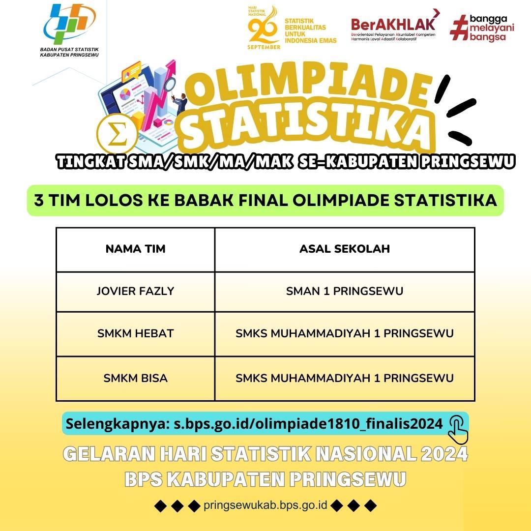 FINALIS OLIMPIADE STATISTIKA - GELARAN HARI STATISTIK NASIONAL 2024