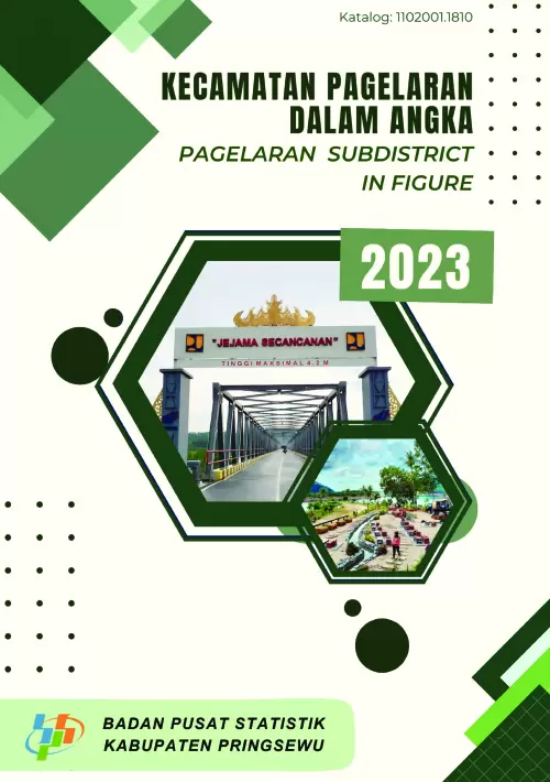 Kecamatan Pagelaran Dalam Angka 2023